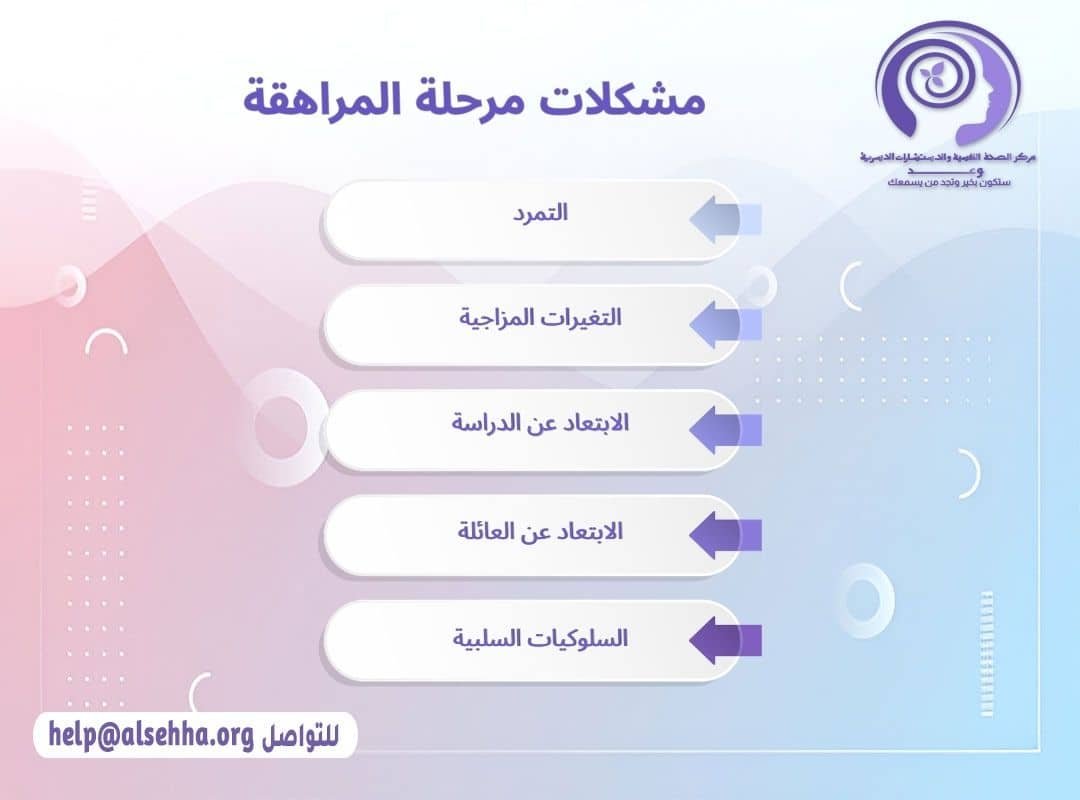 مشكلات مرحلة المراهقة
